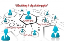 thu tuong khong lo la chu quan trong thuc hien ke hoach ca nam