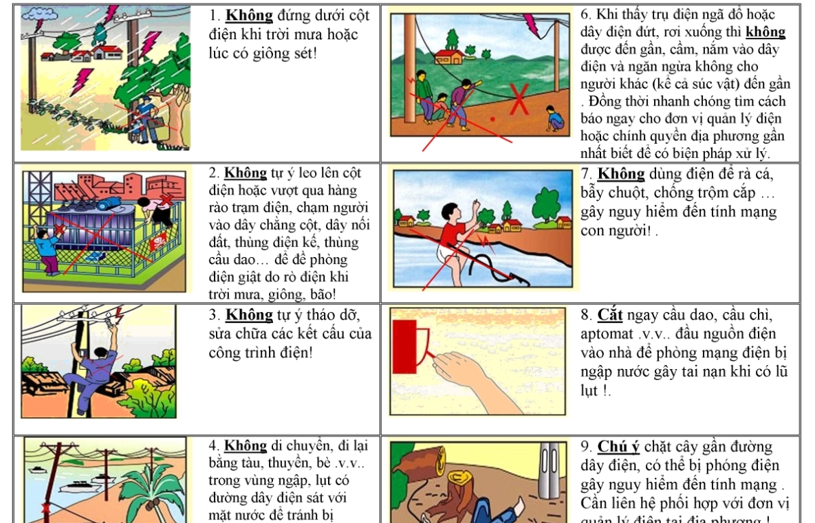 EVN khuyến cáo về an toàn điện mùa mưa bão
