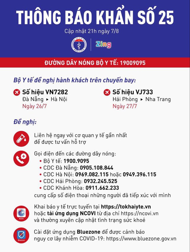 Thông báo khẩn 2 chuyến bay đến Hà Nội, Nha Trang có ca mắc Covid-19