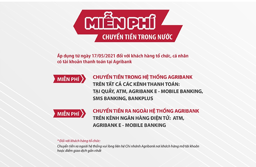 Agribank đồng loạt miễn, giảm các loại phí dịch vụ và lãi suất cho vay hỗ trợ khách hàng vượt qua đại dịch Covid-19