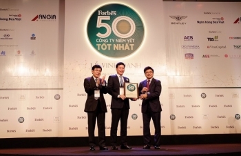 Vietcombank - Top 50 công ty niêm yết tốt nhất Việt Nam