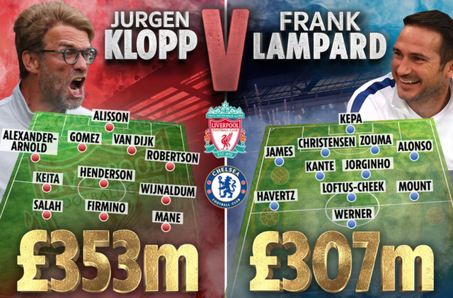 Vì sao Lampard gọi Jurgen Klopp là kẻ đạo đức giả? - 1