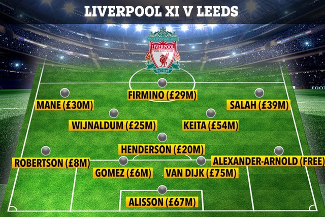 Vì sao Lampard gọi Jurgen Klopp là kẻ đạo đức giả? - 2