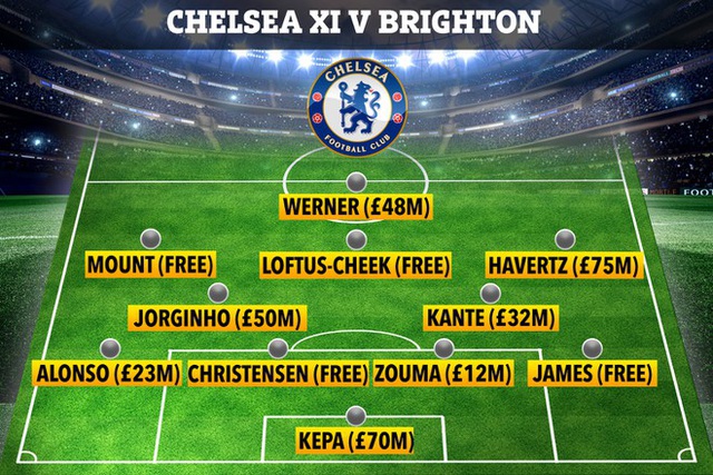 Vì sao Lampard gọi Jurgen Klopp là kẻ đạo đức giả? - 3