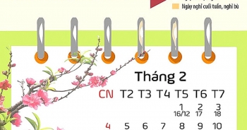 Lịch nghỉ Tết, khó tuyển lái tàu ở đô thị là những thông tin nóng tuần qua