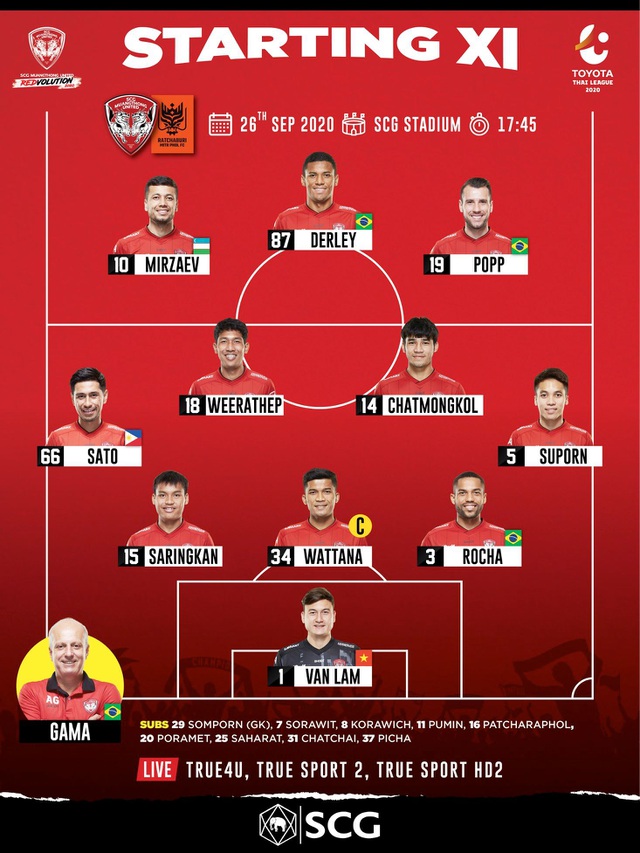 Đặng Văn Lâm lại chơi hay, giúp Muangthong chiến thắng tại Thai-League - 1