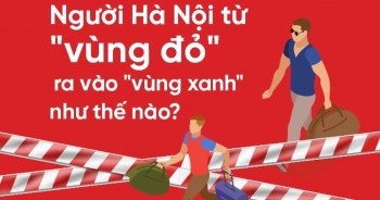 Người Hà Nội đi lại giữa "vùng đỏ" - "vùng xanh" như thế nào?