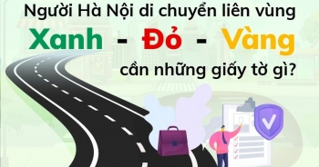 Người Hà Nội muốn qua lại giữa các vùng "xanh - vàng - đỏ" cần giấy tờ gì?