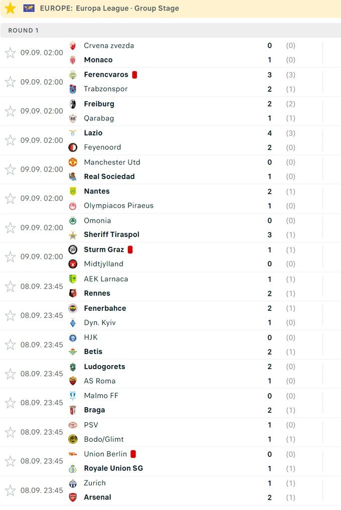 Man Utd thua Real Sociedad bởi quả phạt đền gây tranh cãi - 7