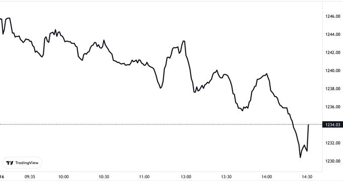 Sóng gió tại phiên tái cơ cấu danh mục của quỹ ETF - 1