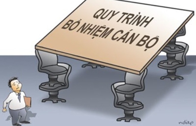 Kiên quyết xoá bỏ tệ chạy chức, chạy quyền, kiểm soát chặt chẽ quyền lực