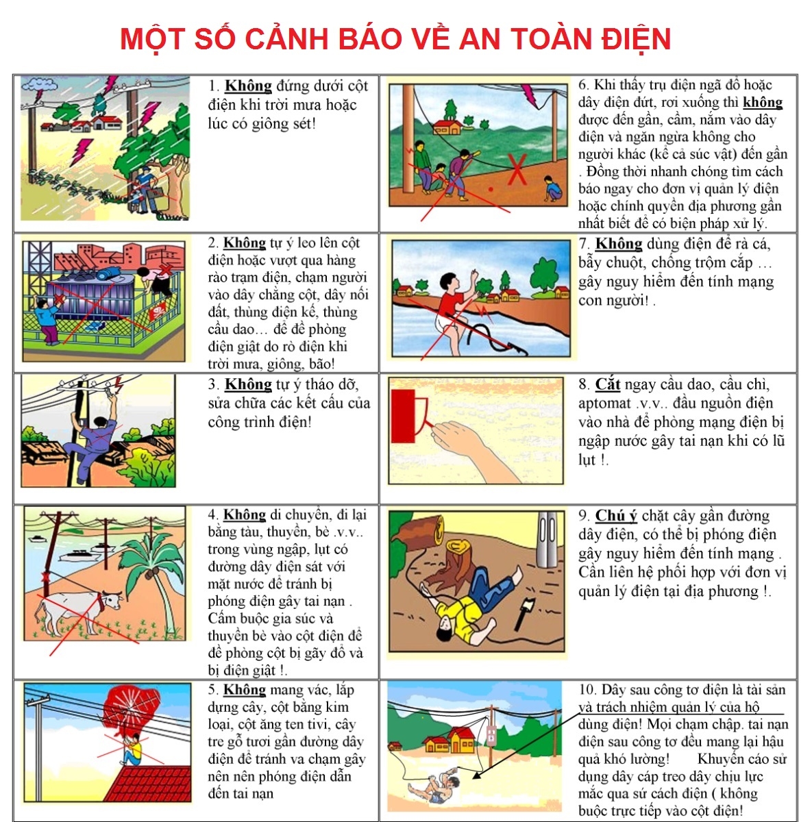 EVN sẵn sàng ứng phó cơn bão số 5 (Matmo)  và cảnh báo về an toàn điện khi có mưa bão