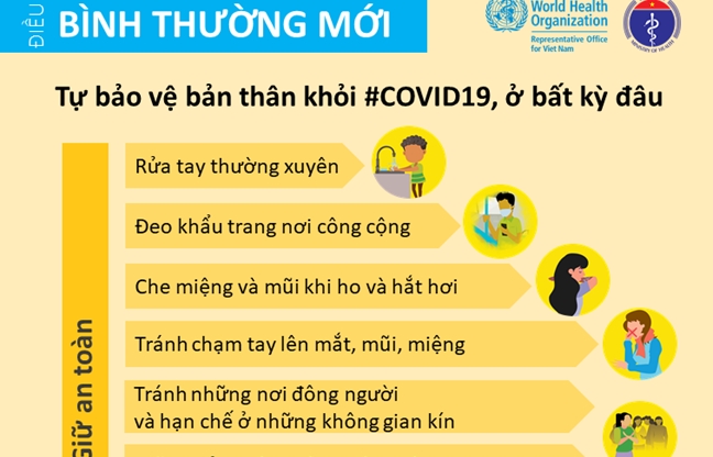 Tuyệt đối không được chủ quan, lơ là trong lúc này