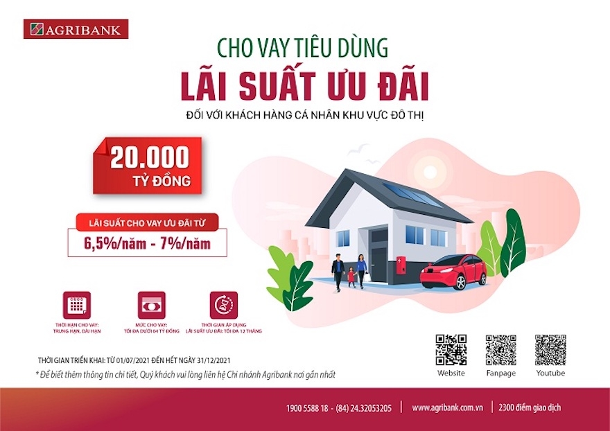 Agribank góp phần đẩy lùi “tín dụng đen” mùa dịch