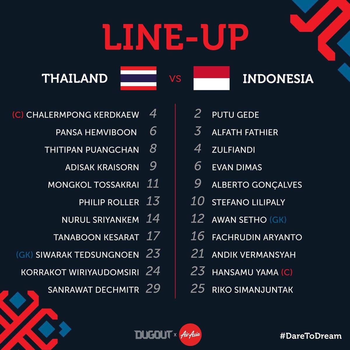 thai lan 4 2 indonesia aff cup 2018 nguoi thai the hien dang cap