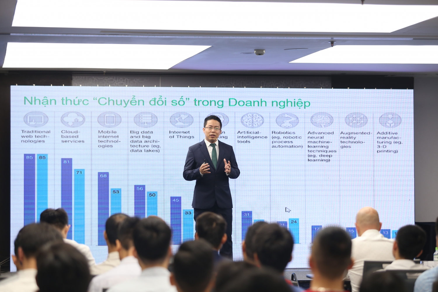 schneider electric don dau xu huong so hoa trong san xuat cong nghiep thong qua hoi nghi doi moi sang tao