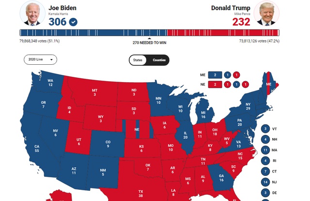 Michigan xác nhận chiến thắng của ông Biden - 2
