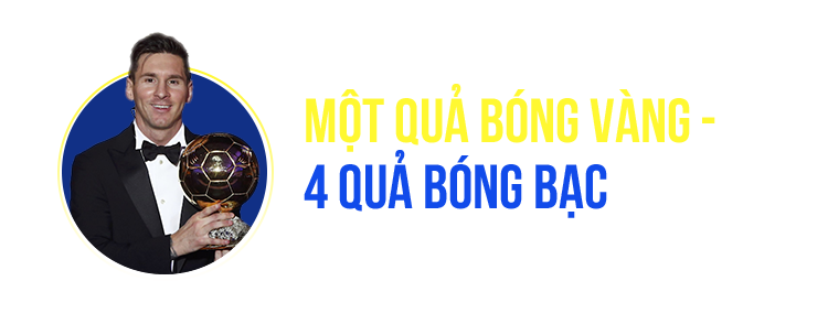 Đếm bước Quả bóng vàng trên dấu chân vĩ đại của Lionel Messi - 20
