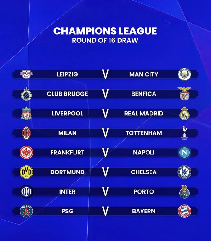 Liverpool gặp Real Madrid, PSG đối đầu Bayern Munich tại vòng 1/8 Champions League - 2