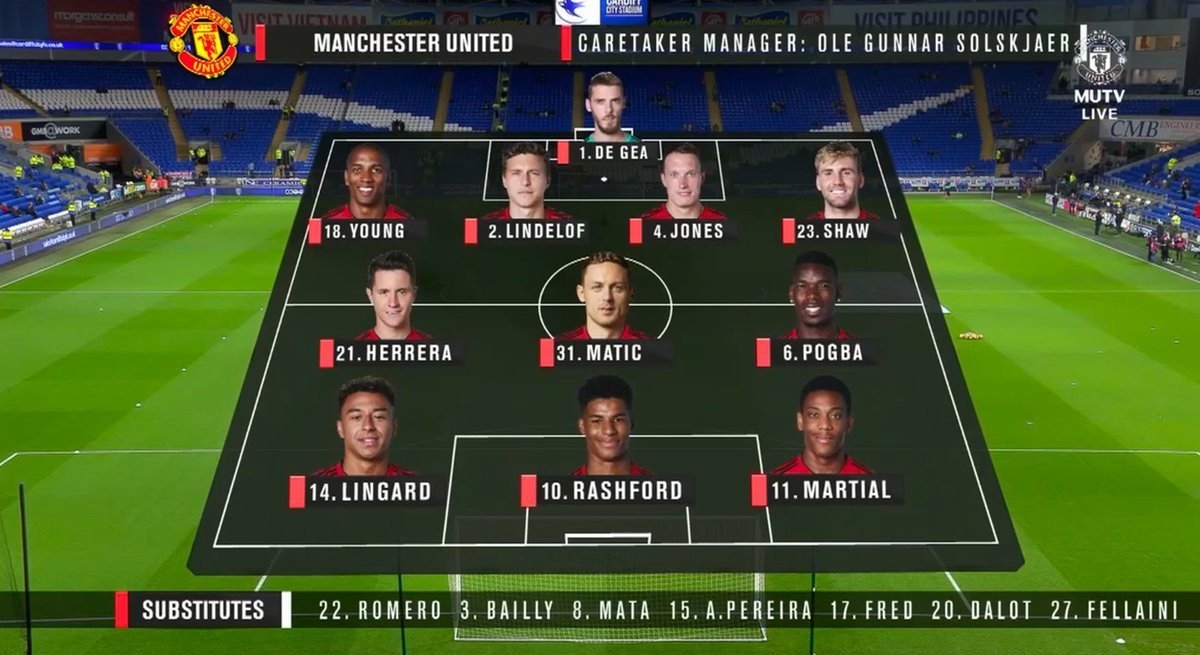 live tuong thuat truc tiep bong da cardiff 1 5 man utd lingard lap cu dup h2