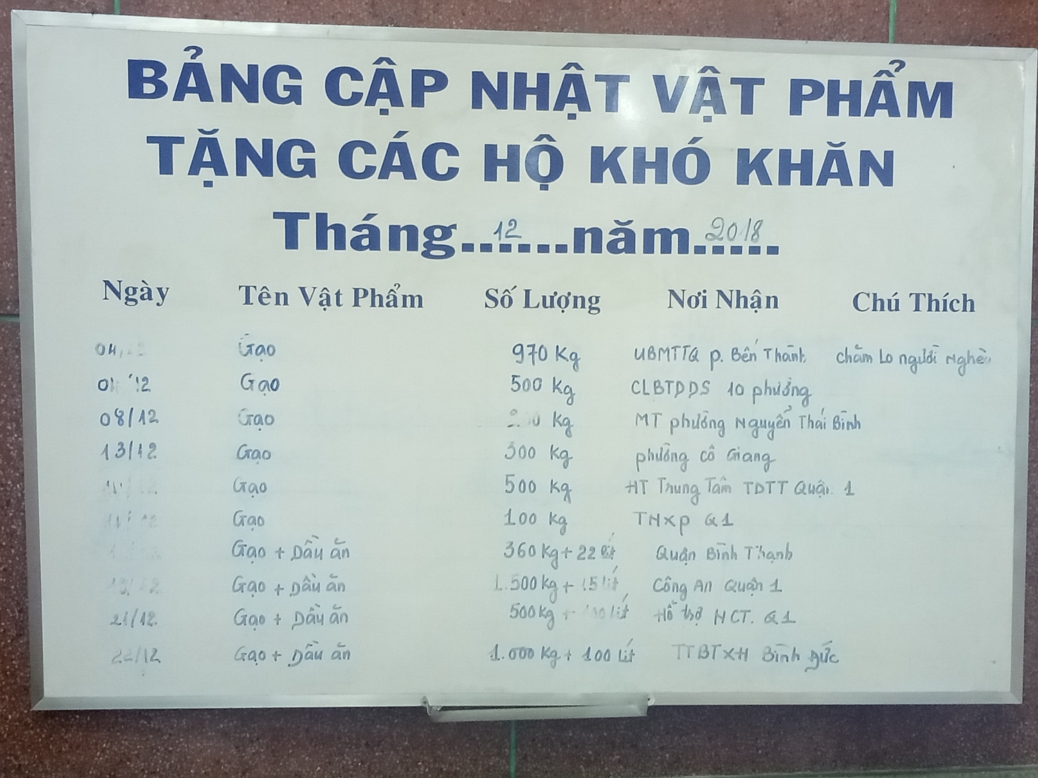 up mat vao da gui nguyen cau den me mariamman