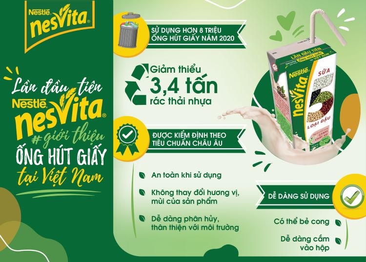 sua 5 loai dau nesvita su dung ong hut giay bao ve moi truong
