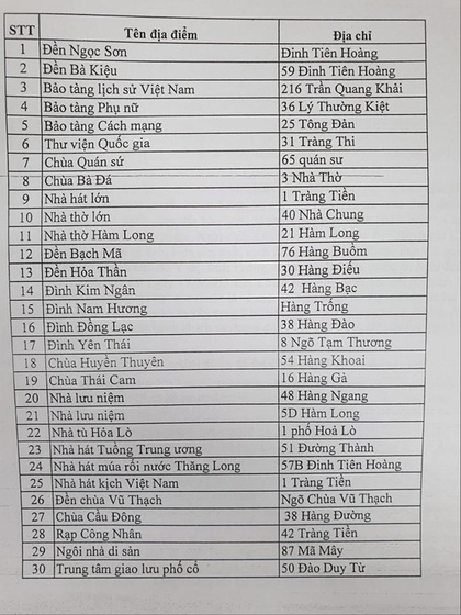 30 dia diem nao cua ha noi du khach khi hut thuoc la se bi phat tien