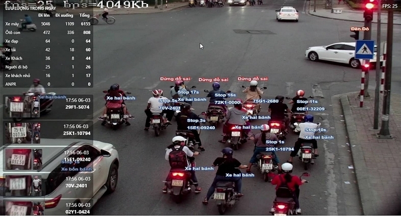 Huế phát triển đô thị thông minh như thế nào? hue-phat-trien-do-thi-thong-minh-nhu-the-nao