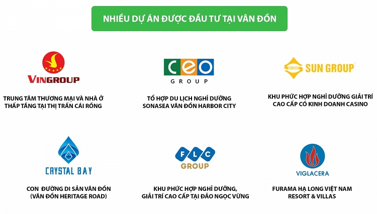 Vân Đồn choàng tỉnh giấc cùng khát khao vươn mình ra thế giới van don choang tinh giac cung khat khao vuon minh ra the gioi