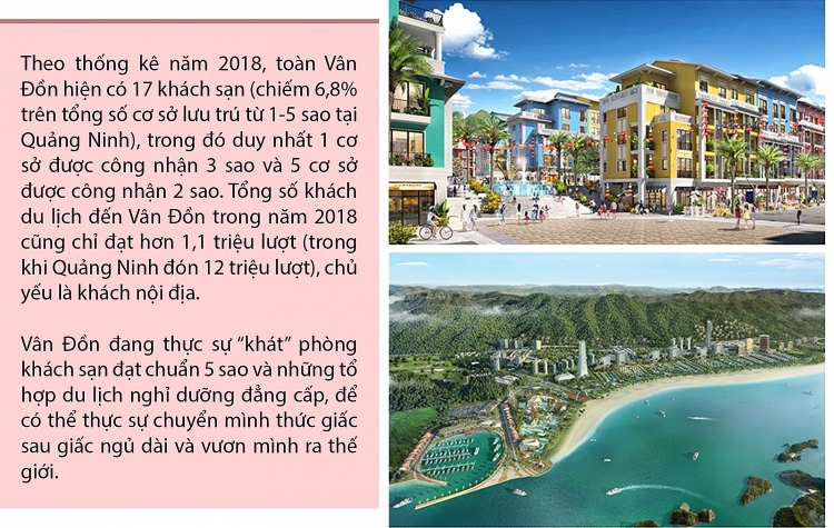 Vân Đồn choàng tỉnh giấc cùng khát khao vươn mình ra thế giới van don choang tinh giac cung khat khao vuon minh ra the gioi