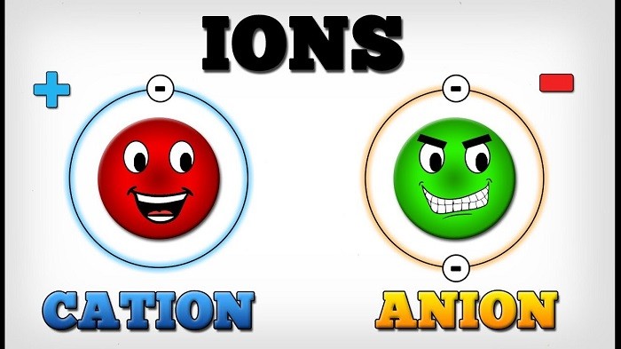 Ion âm – "Vitamin không khí" đối với sức khỏe con người