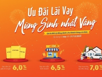 SHB tung ra gói tín dụng cá nhân 8.000 tỷ đồng với lãi suất ưu đãi mừng sinh nhật 27 tuổi