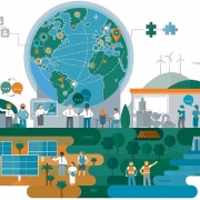 Các công ty dầu khí quốc tế tăng cường đầu tư vào nguồn năng lượng tái tạo (RES)