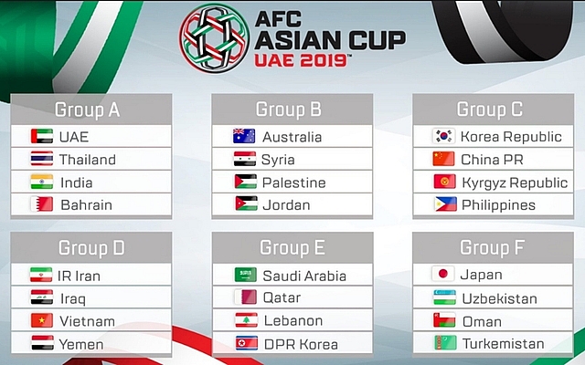Lịch thi đấu của đội tuyển Việt Nam tại vòng chung kết Asian Cup 2019
