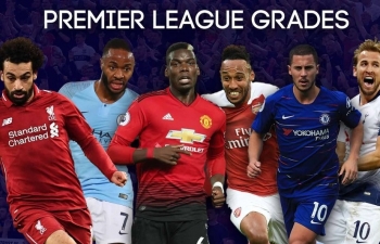 Lịch thi đấu bóng đá hôm nay 23/11: Man City đại chiến Chelsea