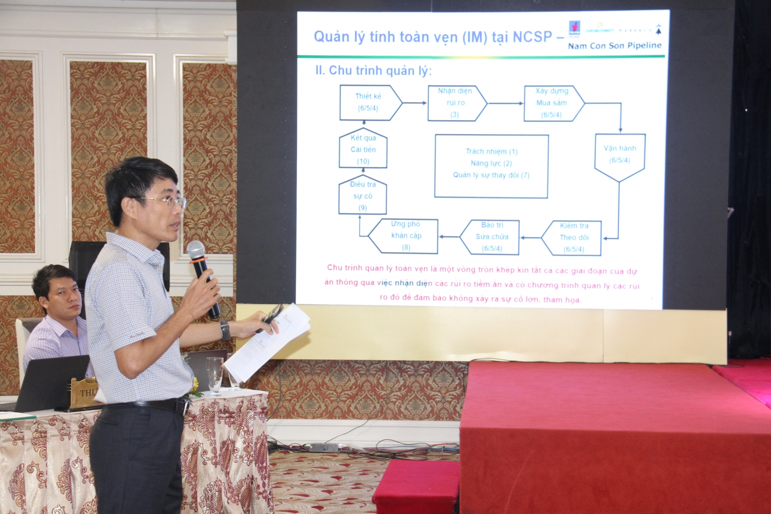 PVFCCo tổ chức hội thảo 