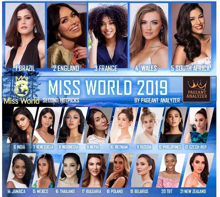 Hoa hậu Lương Thuỳ Linh được dự đoán lọt vào Top 6 Miss World