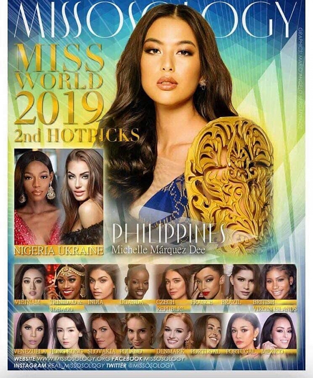 hoa hau luong thuy linh duoc du doan vao top 4 miss world 2019