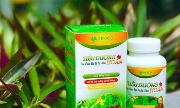 Thu hồi sản phẩm Tiểu đường hoàn