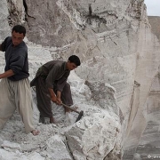 Triển vọng phát triển công nghiệp dầu khí tại Afghanistan