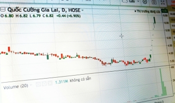 Cổ phiếu Quốc Cường Gia Lai tăng trần 9 phiên liên tiếp