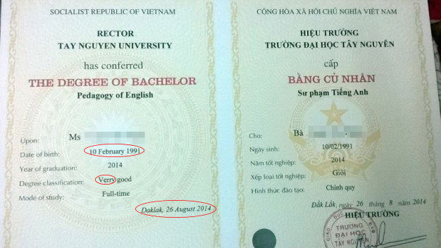 Những lỗi sai “ngớ ngẩn” trên bằng tốt nghiệp