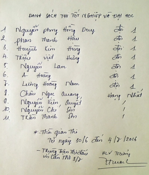 Nửa đội bóng đi thi tốt nghiệp, HAGL thề ‘đá chết bỏ’ mat 7 si tu thi tot nghiep hagl the da chet bo