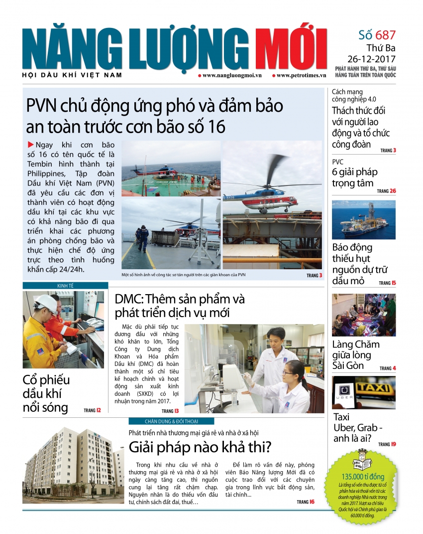 Năng lượng Mới - Số 687