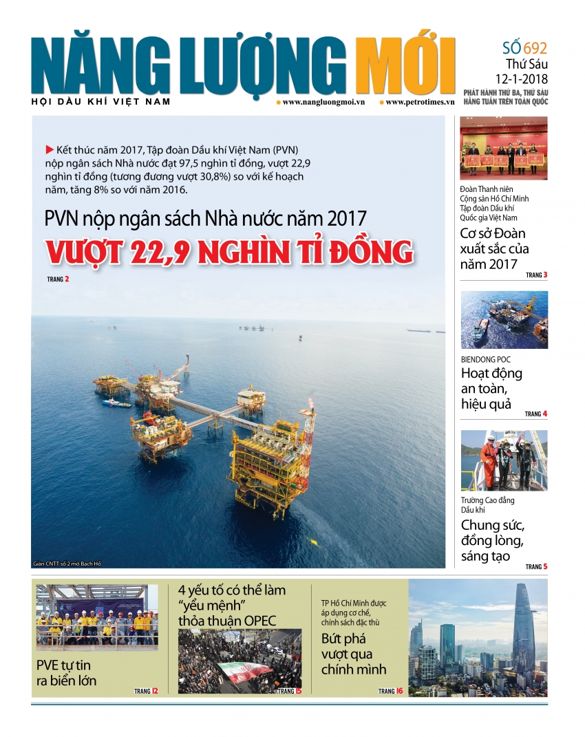 Năng lượng Mới - Số 692