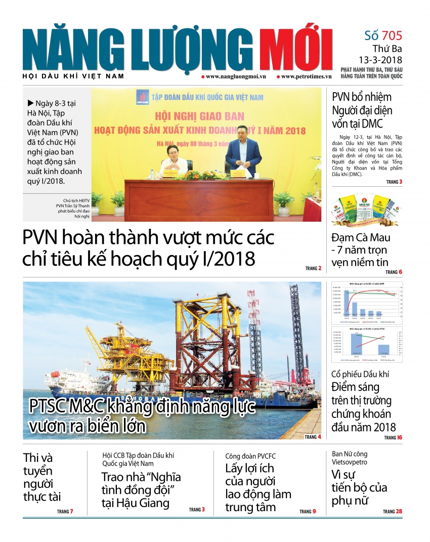 Năng lượng Mới - Số 705